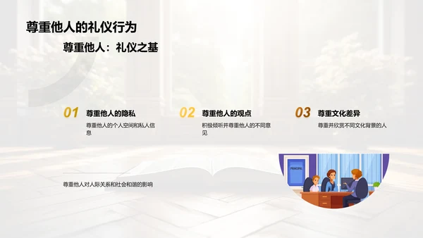 文明礼仪与我