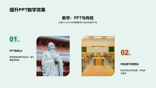 优化PowerPoint教学