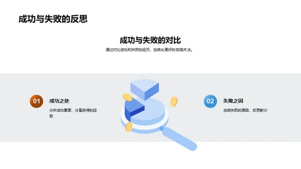 农业实践与创新