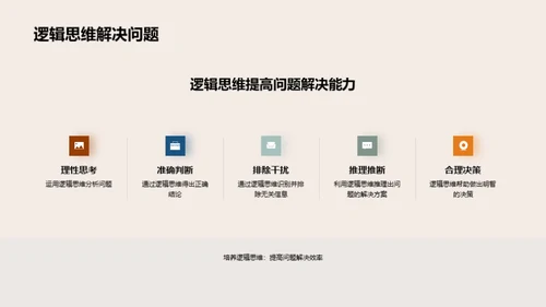 逻辑思维之探索