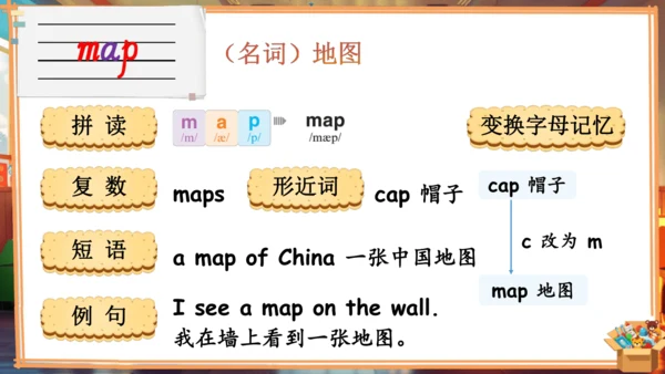 Unit 5 Old toys 单词导学课件(共19张PPT)