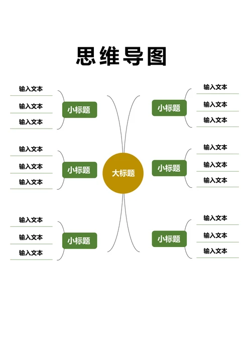 思维导图通用简约