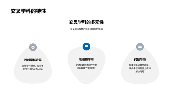 交叉学科研究报告