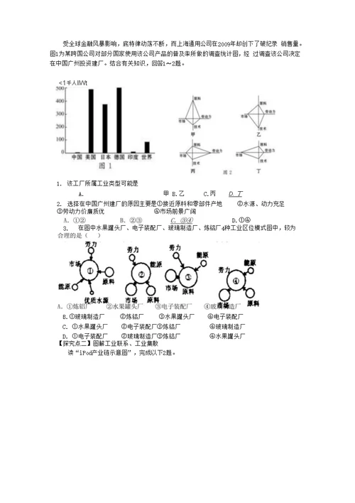 第三单元第二节必修一工业生产与地理环境(鲁教版)