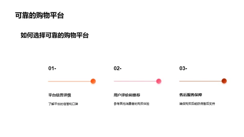 精明购物：化妆品篇