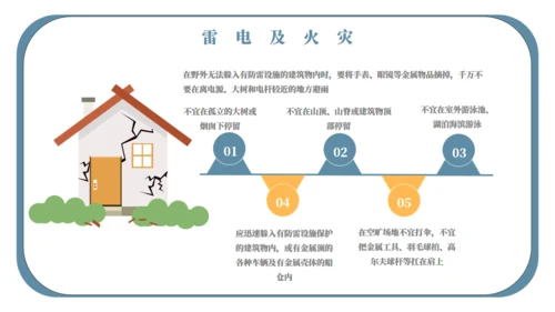 自然灾害应急预案自救安全教育通用PPT模板