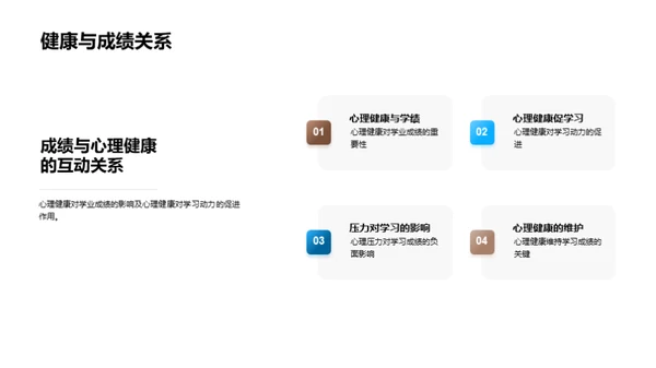 心理健康与学习成效