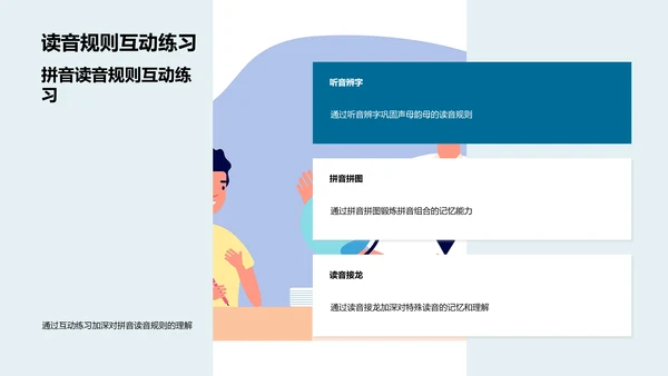 拼音知识掌握PPT模板