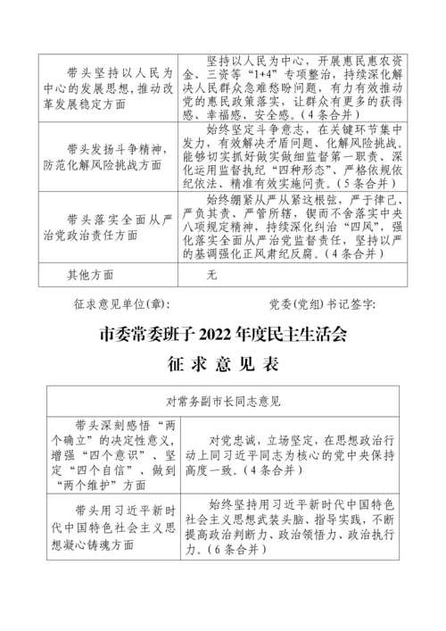 【民主生活会】市委常委班子2022年度民主生活会征求意见汇总.docx