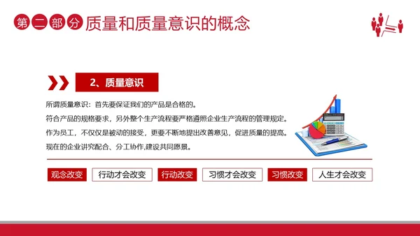 2023年质量意识品质培训提升员工质量意识商务培训PPT课件