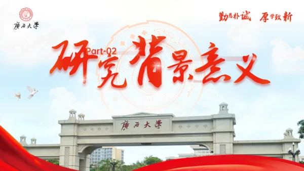 广西大学毕业答辩学院风通用PPT模板