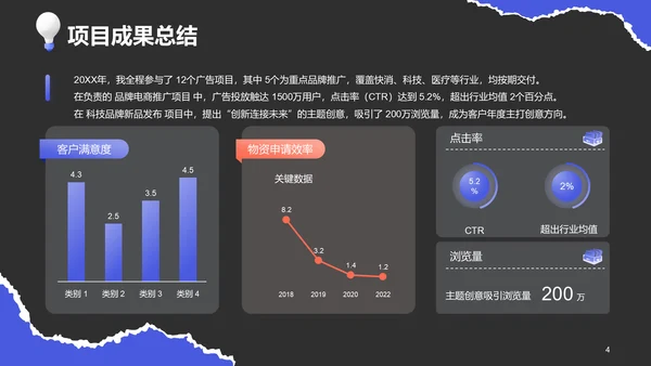 紫色创意风广告人通用年终述职汇报PPT模板
