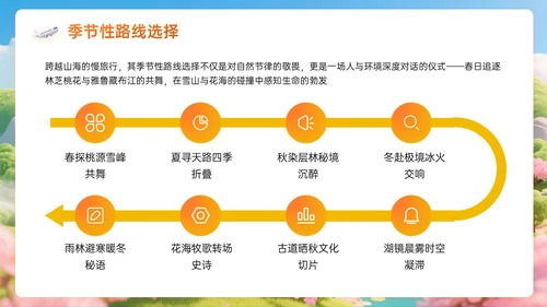 橙黄色3D关于跨越山海的慢旅行计划PPT模板