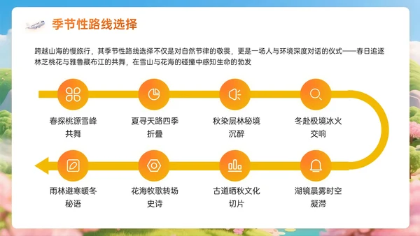 橙黄色3D关于跨越山海的慢旅行计划PPT模板