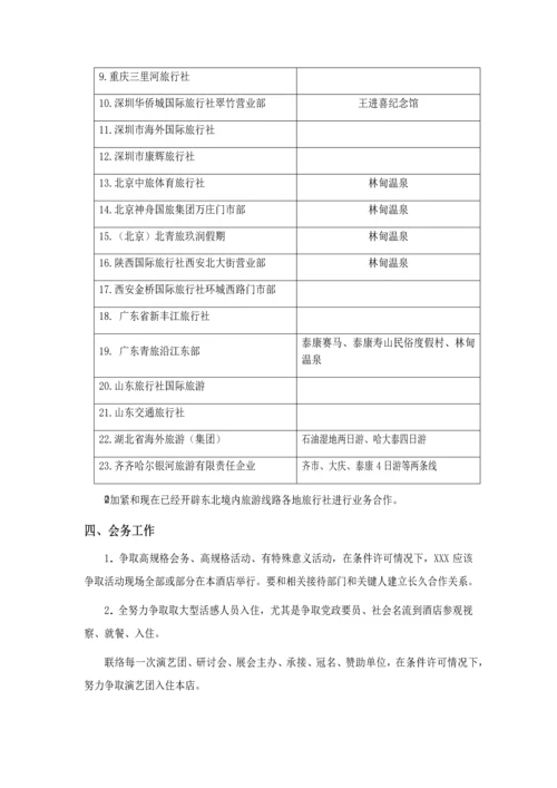 X大酒店营销专项方案最全.docx