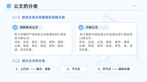 蓝色简约风企业公文写作培训课件写作技巧员工PPT