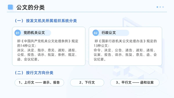 蓝色简约风企业公文写作培训课件写作技巧员工PPT