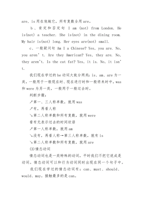 小学英语1-6年级知识点汇总.docx
