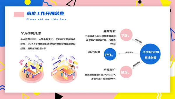 孟菲斯风格互联网行业述职PPT模板
