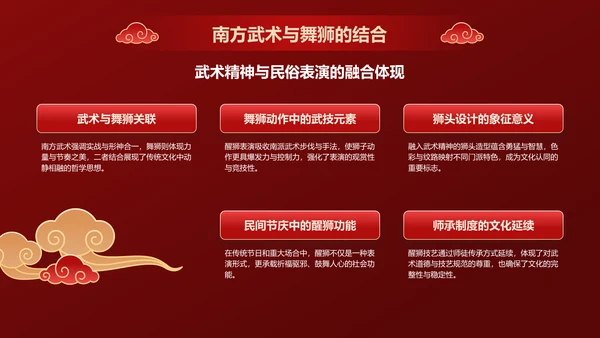 红色国潮风醒狮文化的起源与发展PPT模板