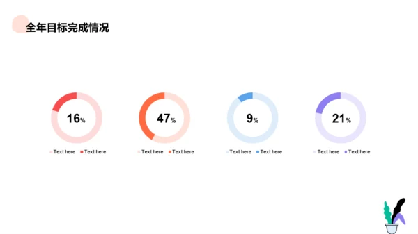 白色简约插画风年中总结汇报PPT案例
