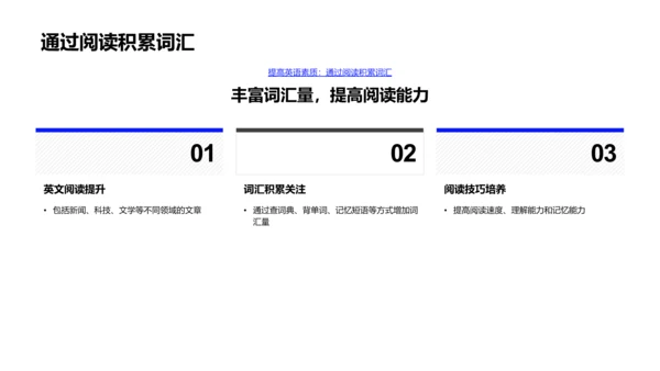 高考英语突破策略PPT模板