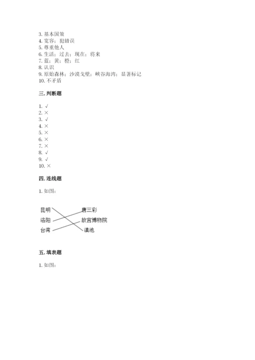 部编版六年级下册道德与法治期末测试卷附参考答案【名师推荐】.docx