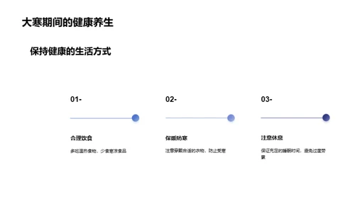 大寒之韵