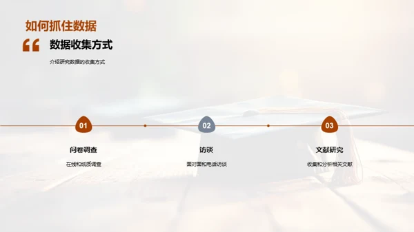 硕士论文之旅