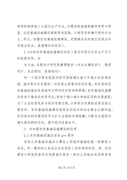 加强农村基础设施建设.docx