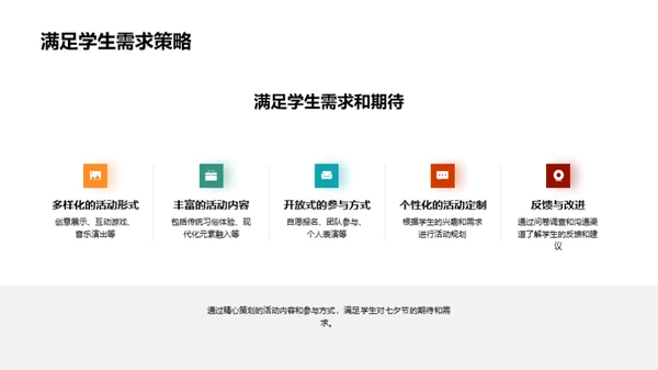 七夕缘聚校园