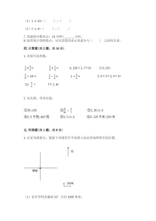 六年级上册数学期末测试卷附答案【培优b卷】.docx