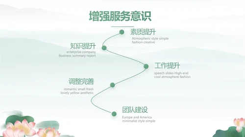 清风廉韵廉政诗歌朗诵工作总结PPT