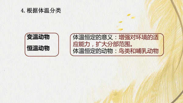 人教版 初中生物七年级上册2.2.2脊椎动物（鸟和哺乳动物）课件(共24张PPT)+ 视频素材