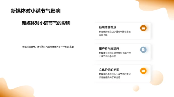 小满节气新媒传播