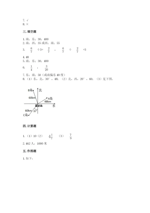 人教版六年级上册数学期中考试试卷精品（易错题）.docx