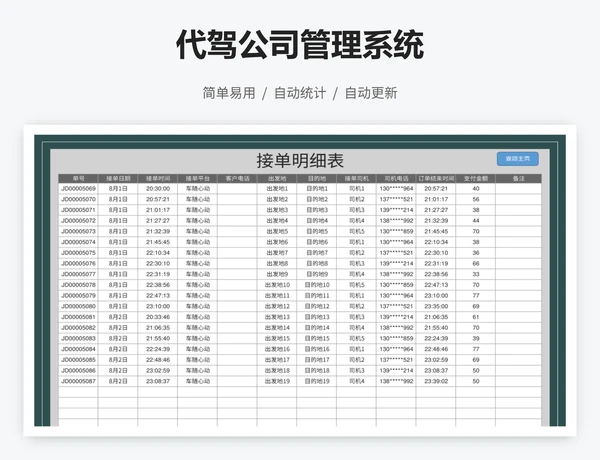 代驾公司管理系统