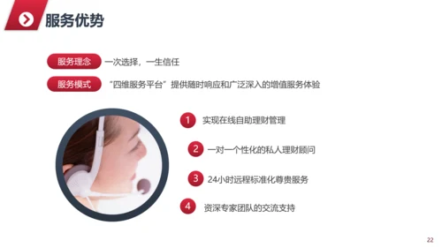 公司及企业业务简介PPT模板