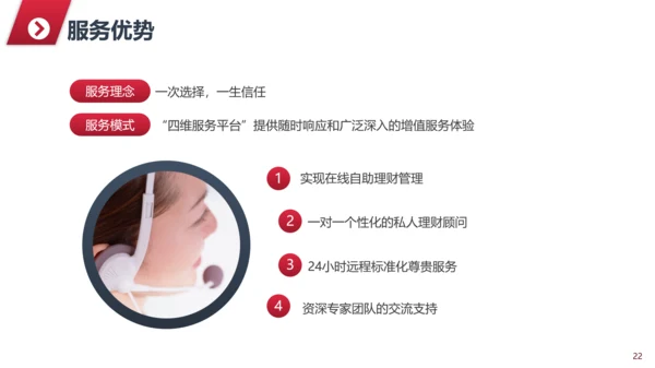 公司及企业业务简介PPT模板
