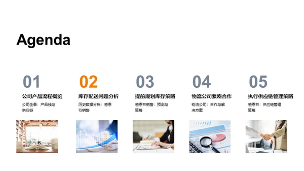 感恩节物流优化策略