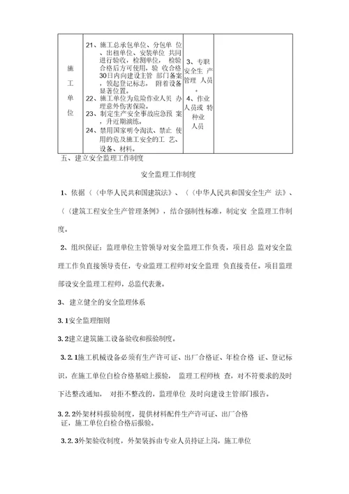 建设工程安全监理实施细则2