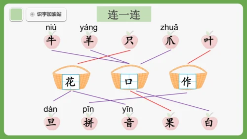 《语文园地八》课件