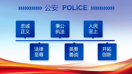 公安纪检监察党风廉政工作计划PPT