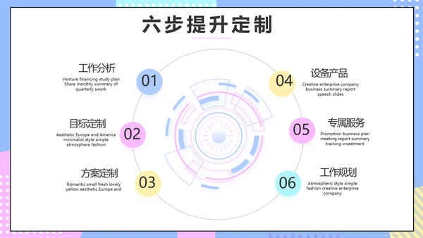 淘宝客服培训动态PPT模板