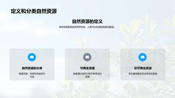 资源环境与可持续发展