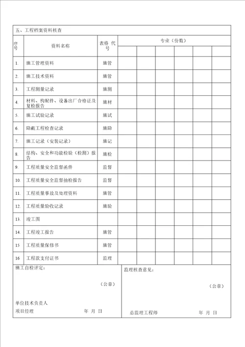 建筑工程工程验收单样本