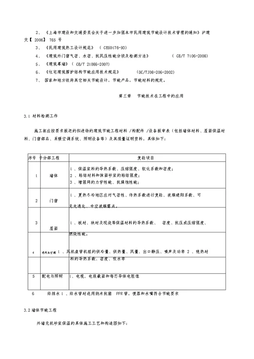 建筑节能专项施工方案外马路