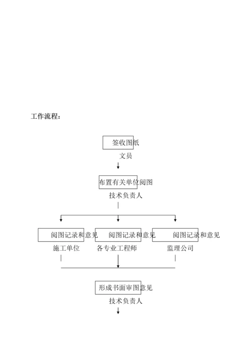 优质建筑关键工程部工作新版制度与标准流程.docx