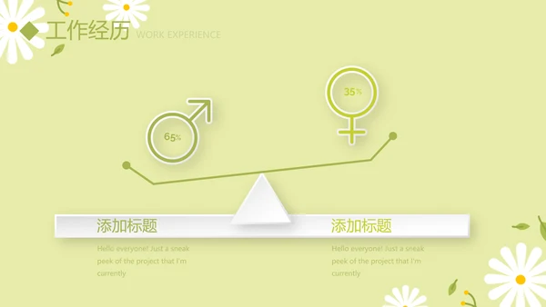 绿色小清新个人简历自我介绍动态PPT模板
