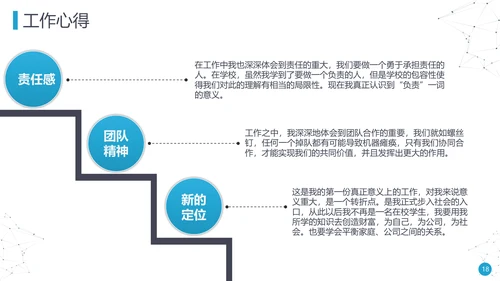 繁华都市岗位述职报告通用PPT模板